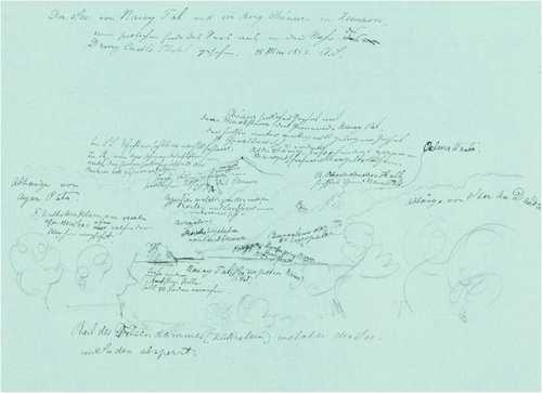 Fig. 7: Sketch of a lost drawing of Nainital. Source: Drawn by Adolph Schlagintweit, 18 May 1855; Alpines Museum München (related to GR 414)